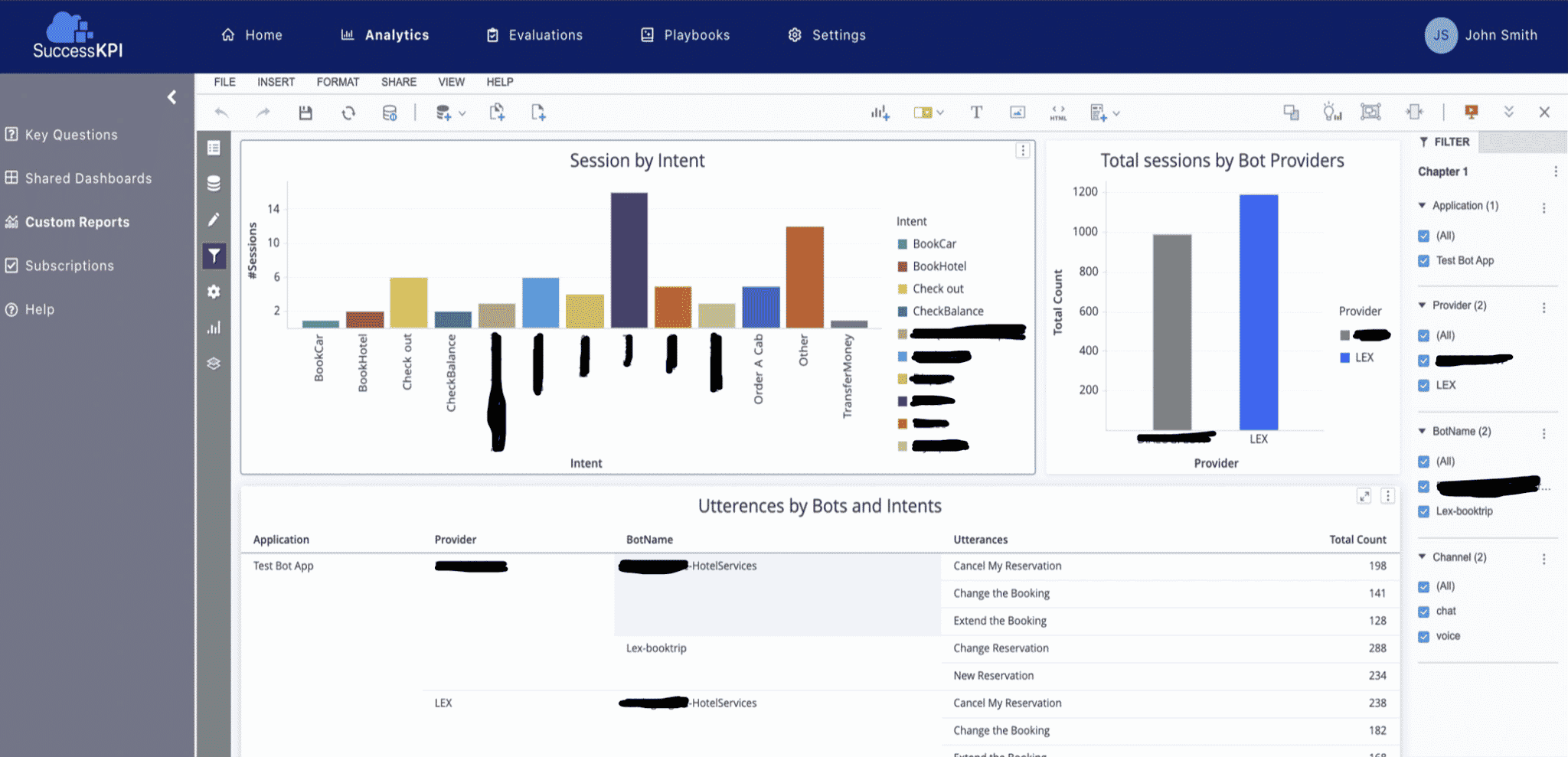 SuccessKPI Chatbot Analytics