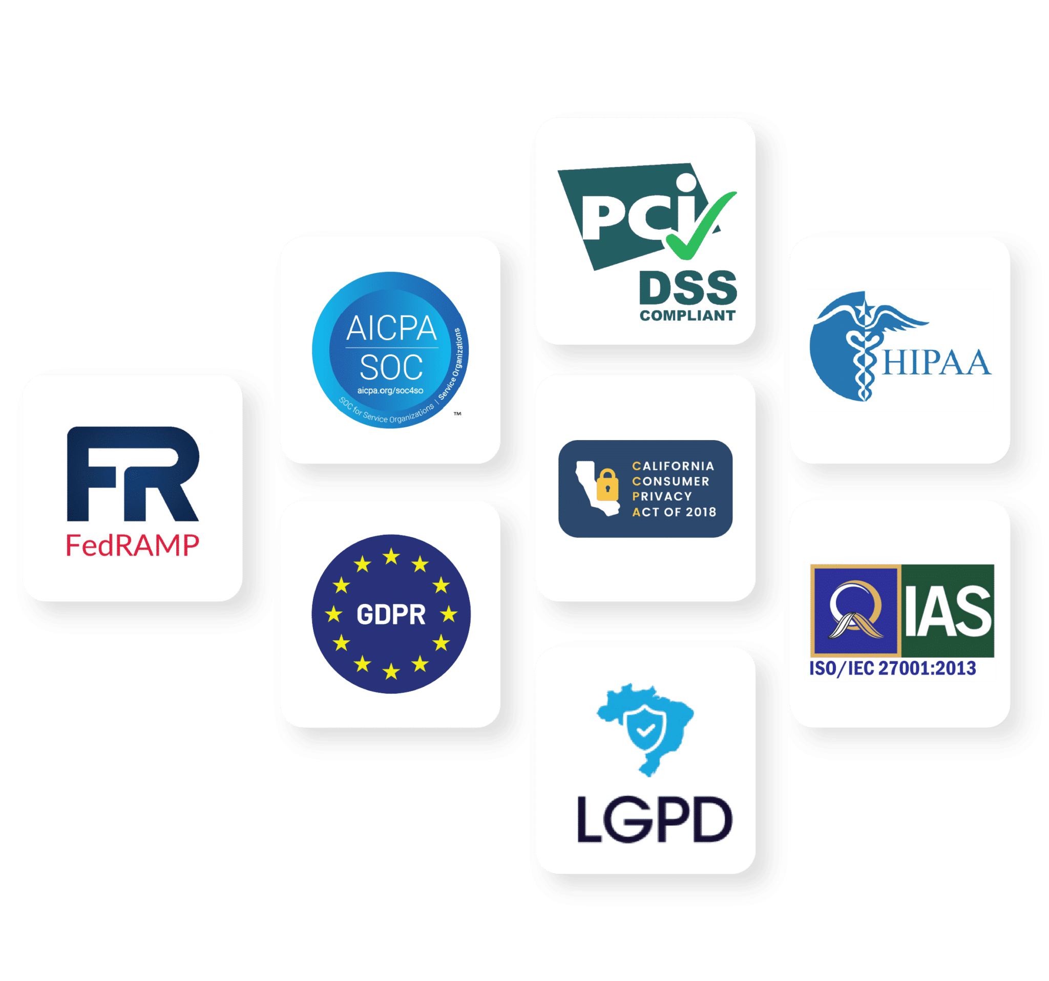 SuccessKPI-Compliance-and-Security