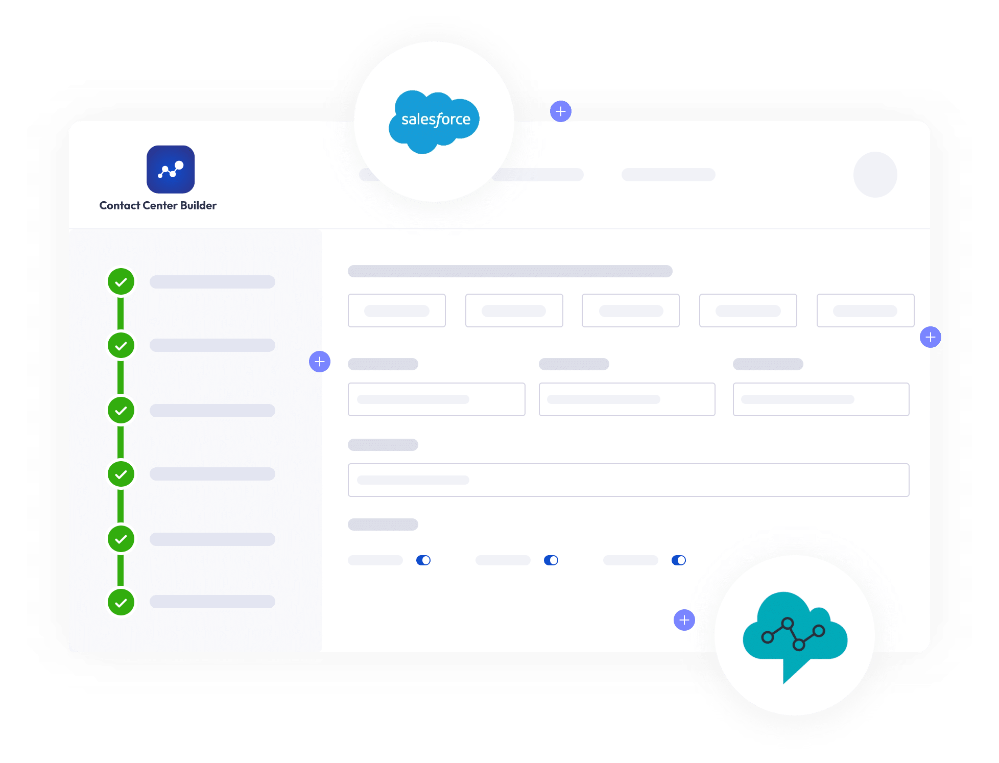 Contact Center Builder