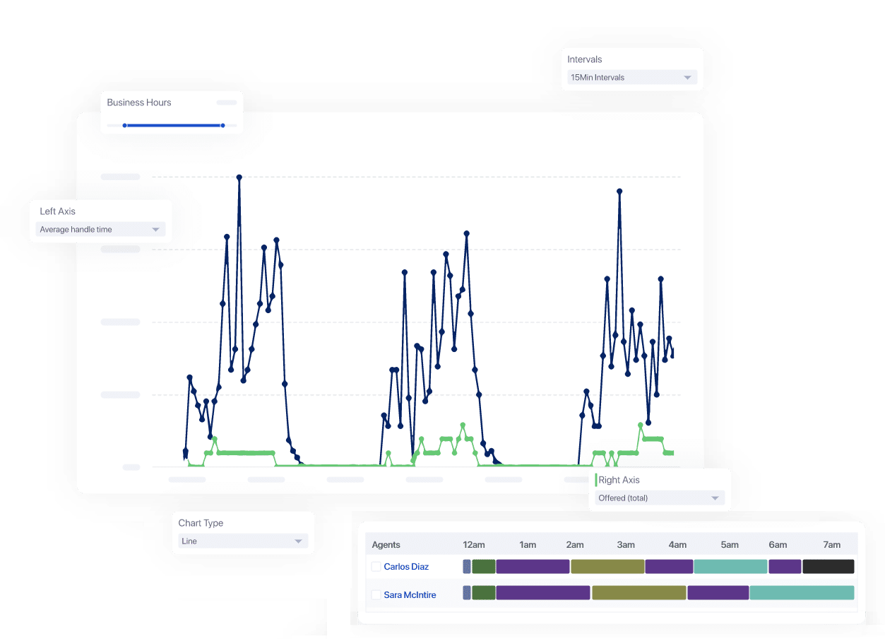 SuccessKPI_Meet SLAs at every step with automation (1)