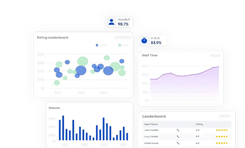 SuccessKPI_Business_Intelligence.