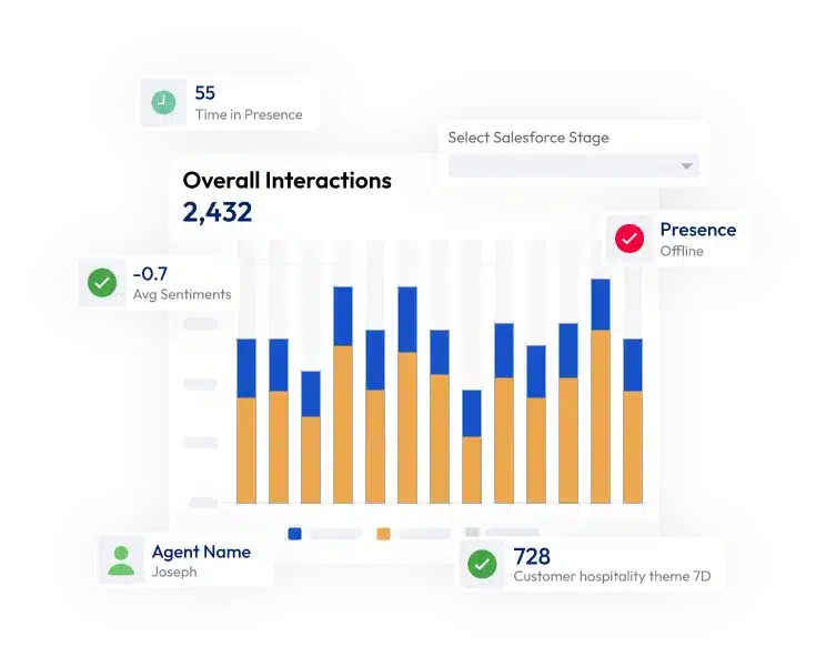 SuccessKPI_Sentiment
