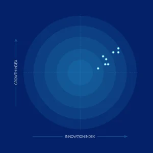 Workforce-engagement-management-2024-Frost-Radar_2-png