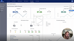 3-Minute SuccessKPI Insight & Action Platform Demo