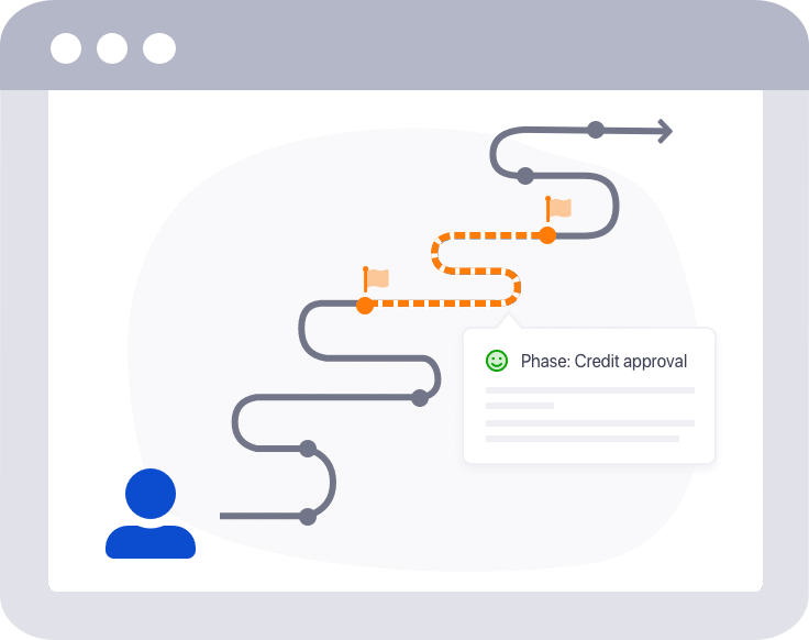 CustomerJourney_2