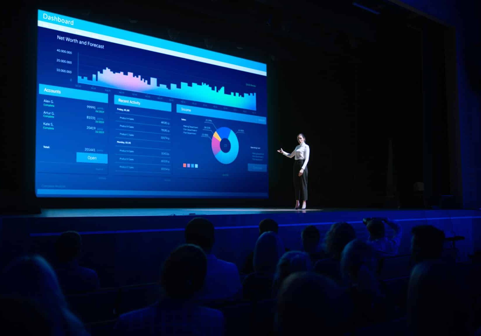 Business,Forum,Economics,Conference,Stage:,Visionary,Female,Chief,Analyst,Delivers